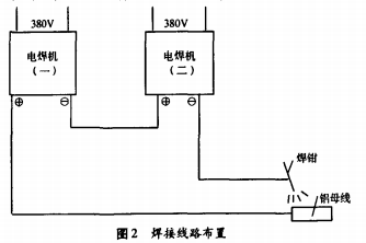 鋁制母線(xiàn)槽的碳弧焊接介紹